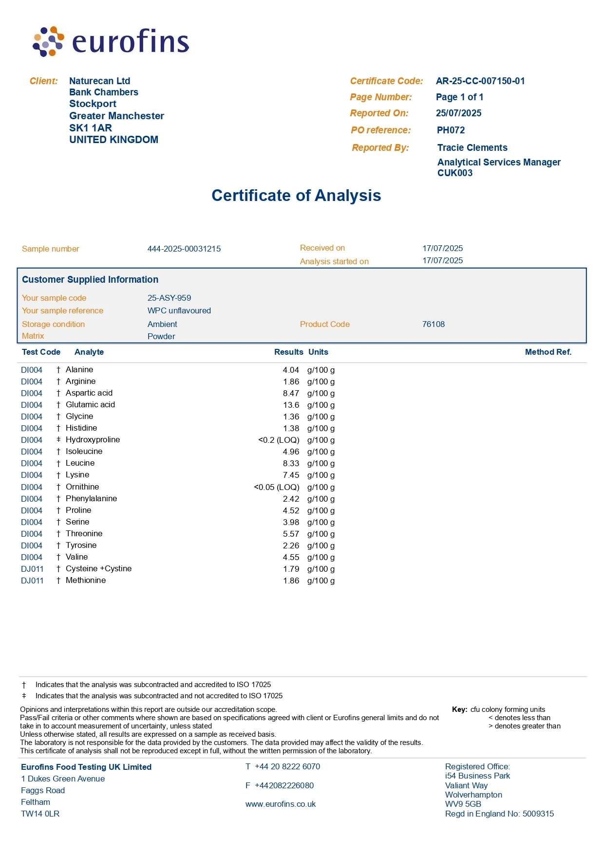 Białko Serwatkowe - Image 9