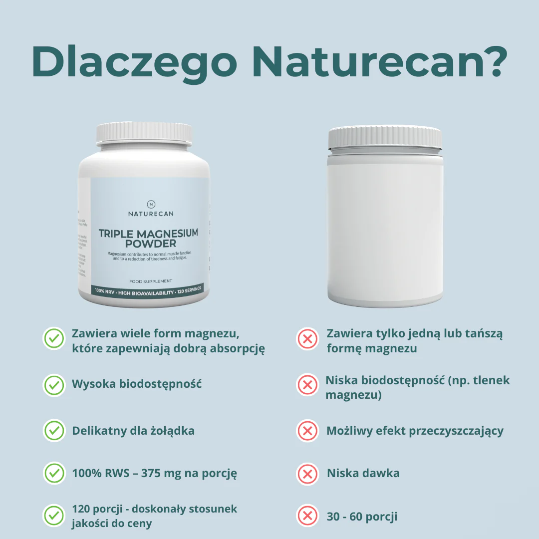 Glicynian magnezu - Image 7