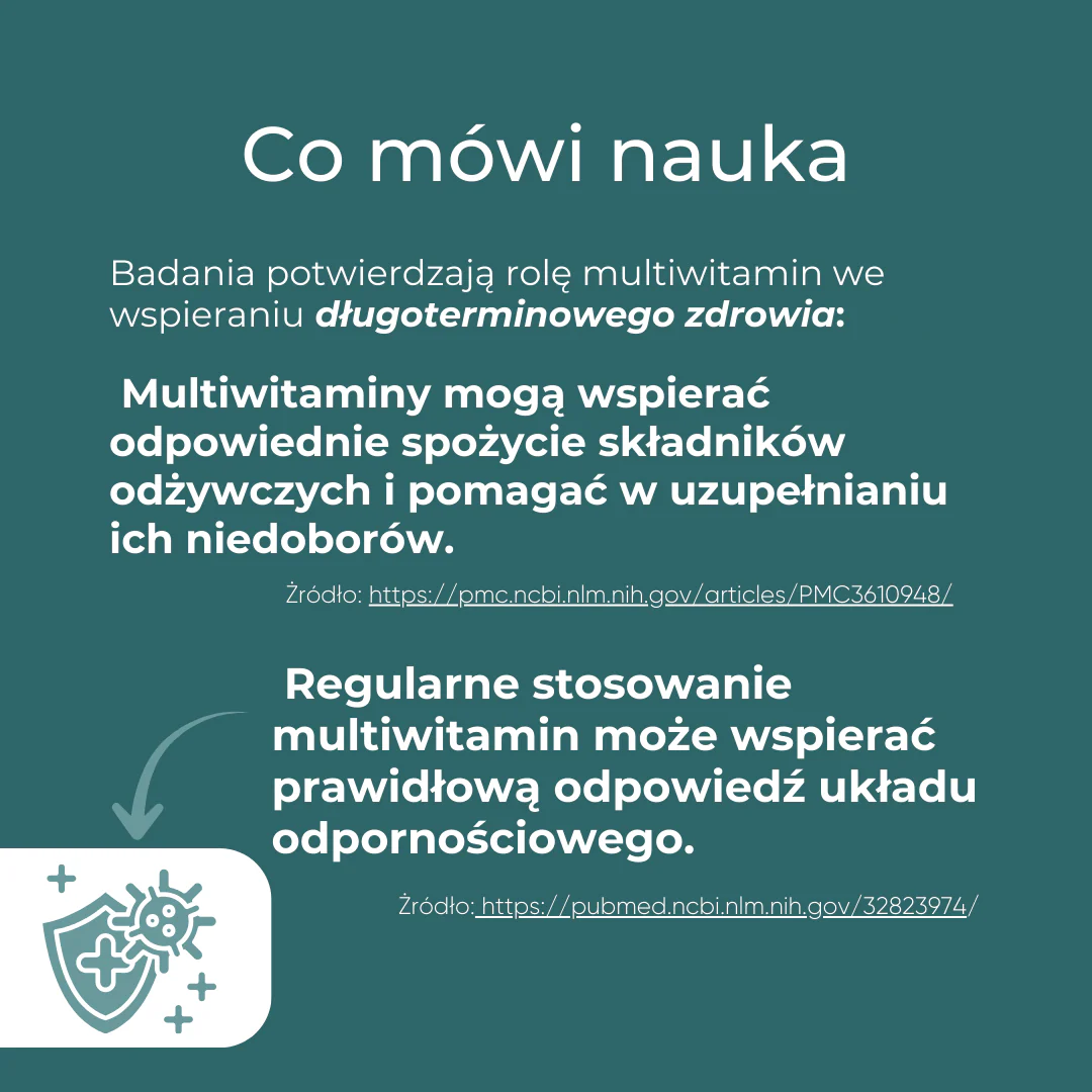 Multiwitaminy - Image 4